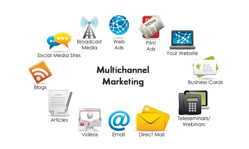 Multichannel Marketing plan | Best digital marketing agency in Pune ...