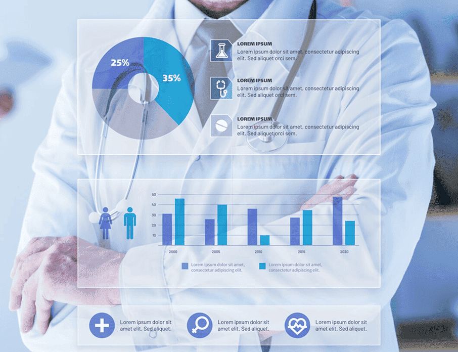 digital marketing for doctors