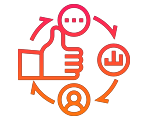 Customized Zoho CRM services